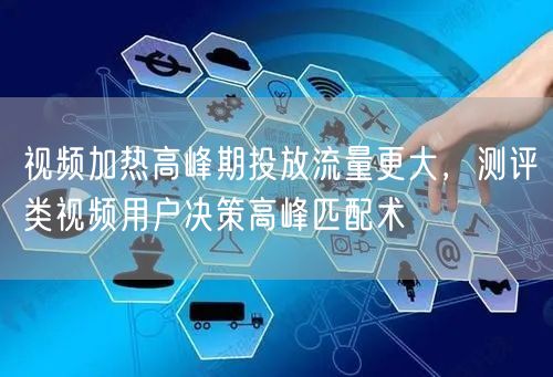视频加热高峰期投放流量更大，测评类视频用户决策高峰匹配术