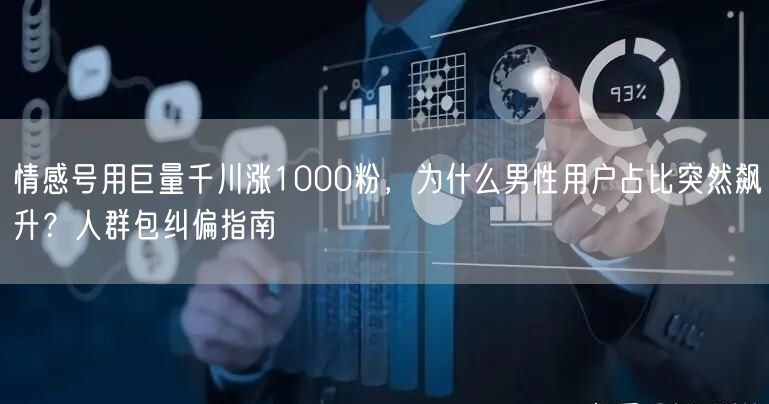 情感号用巨量千川涨1000粉,为什么男性用户占比突然飙升?人群包纠偏指南